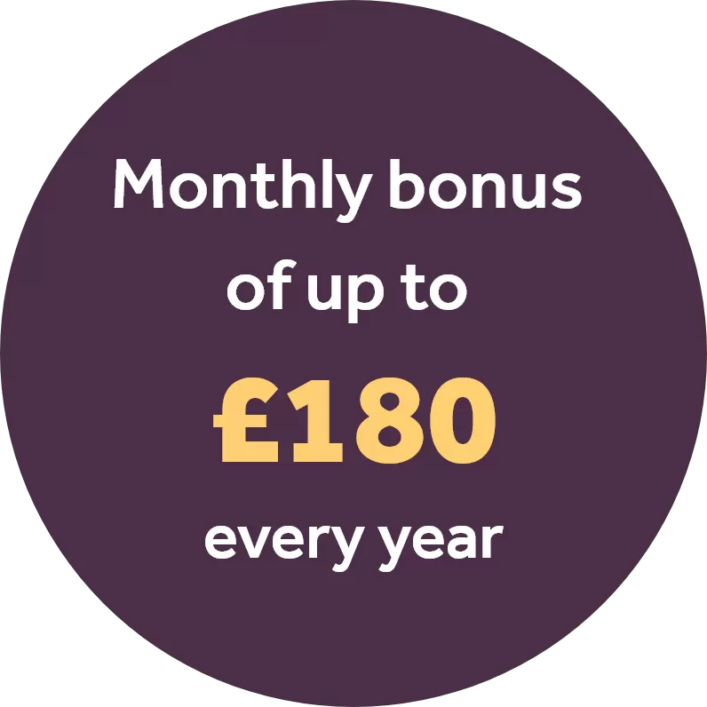 Monthly bonus of up to £180 every year